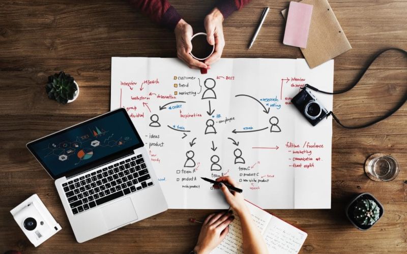 Você sabe qual a real importância do organograma para uma empresa?