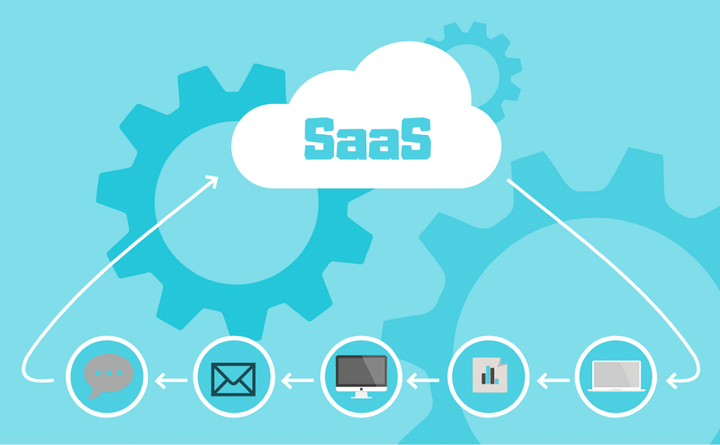 Empresas de SaaS: faça o melhor controle do seu negócio