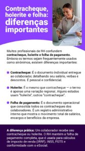 Infográfico explica as diferenças entre contracheque, holerite e folha de pagamento, com exemplo prático para o RH.